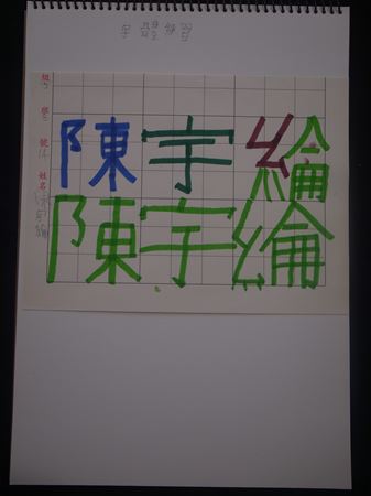 放大圖：