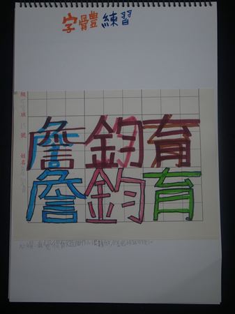 放大圖：