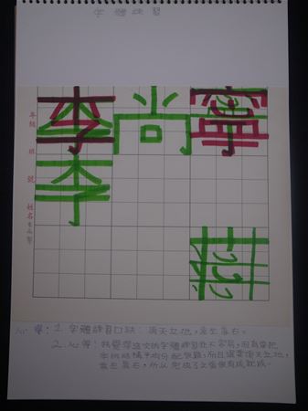 放大圖：