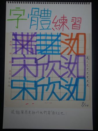 放大圖：