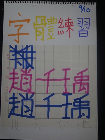 放大圖：