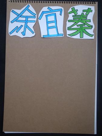 放大圖：