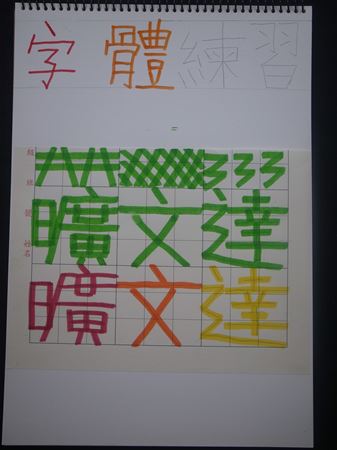 放大圖：