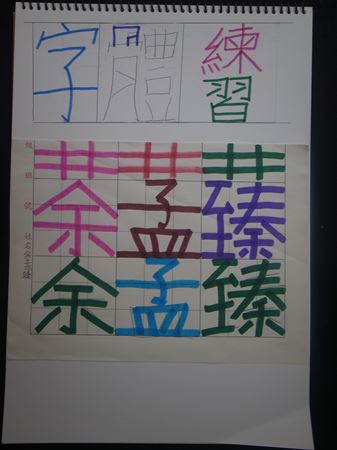 放大圖：