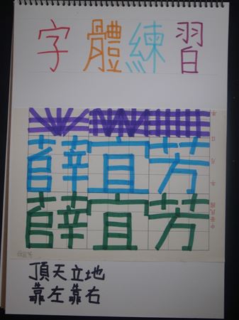 放大圖：