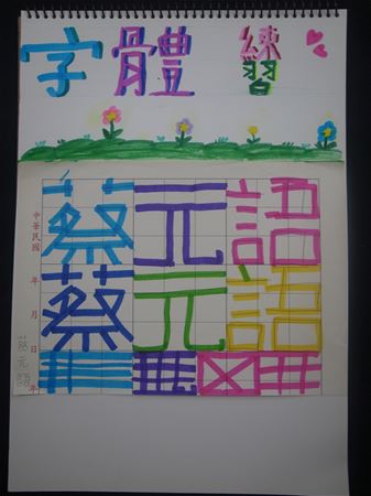 放大圖：