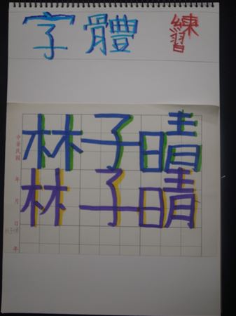 放大圖：