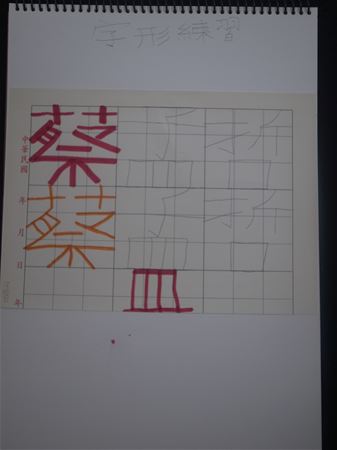 放大圖：