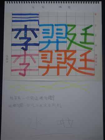 放大圖：