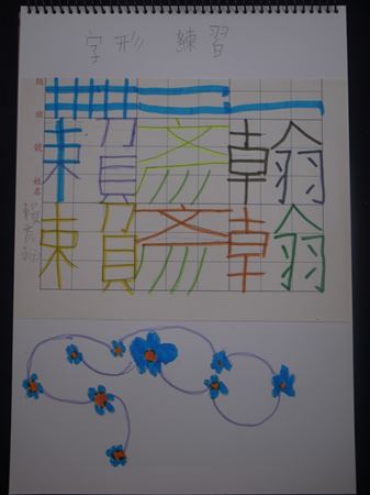 放大圖：