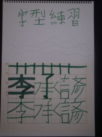 放大圖：