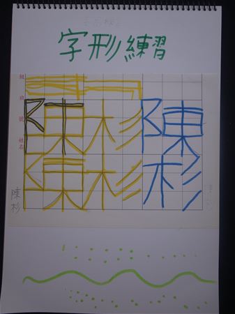 放大圖：