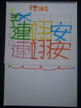放大圖：