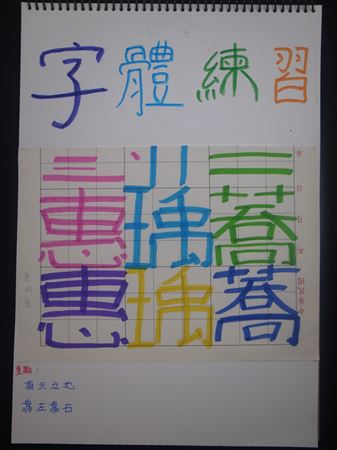 放大圖：