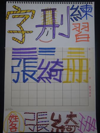 放大圖：