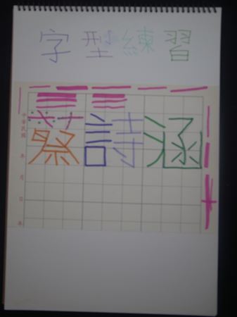 放大圖：