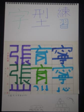 放大圖：