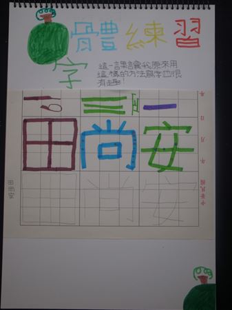 放大圖：