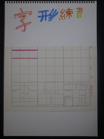 放大圖：