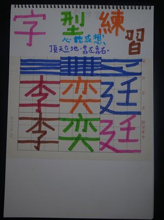 放大圖：