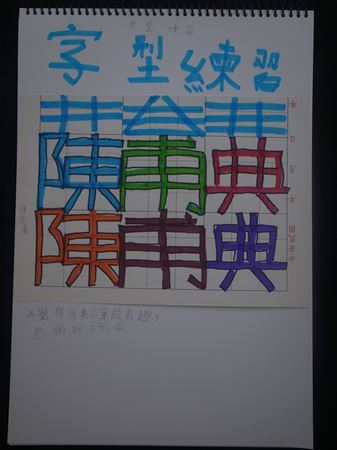 放大圖：