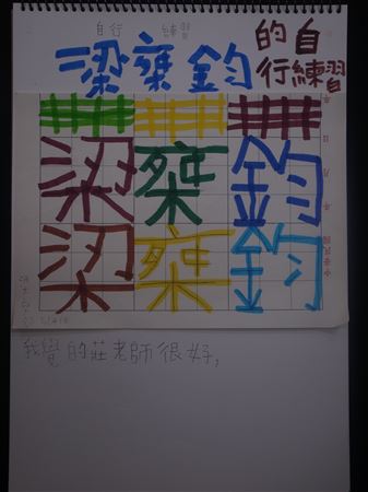 放大圖：