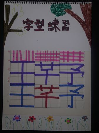 放大圖：