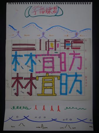 放大圖：