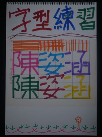 放大圖：
