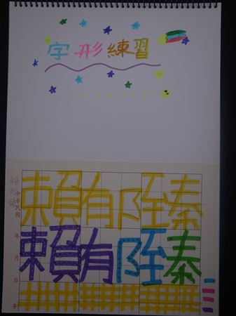 放大圖：