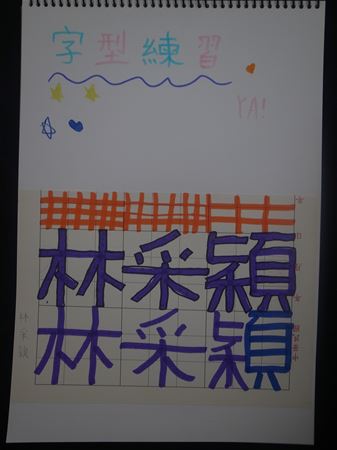 放大圖：