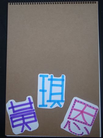 放大圖：