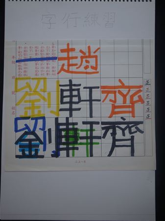放大圖：