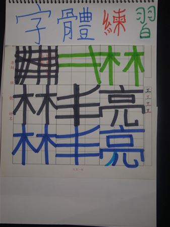 放大圖：