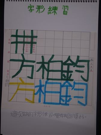 放大圖：