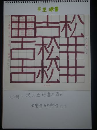 放大圖：