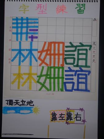 放大圖：