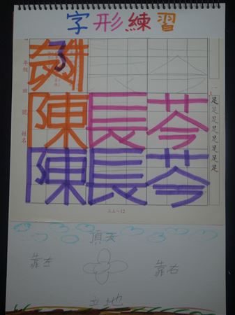 放大圖：