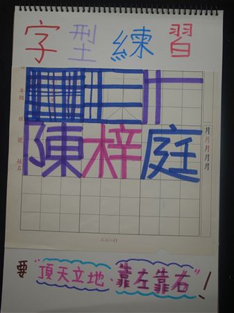 放大圖：