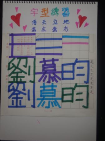 放大圖：