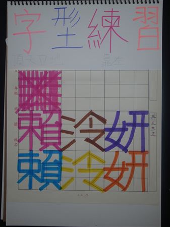 放大圖：