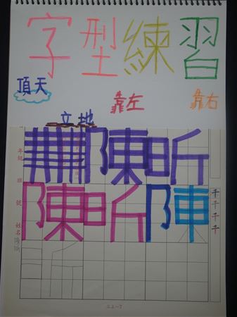 放大圖：