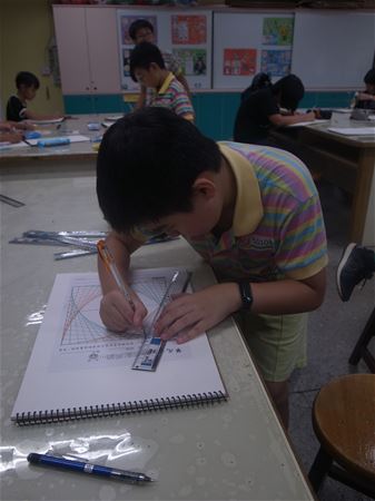 放大圖：