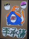 縮圖：