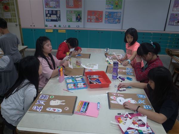 放大圖：