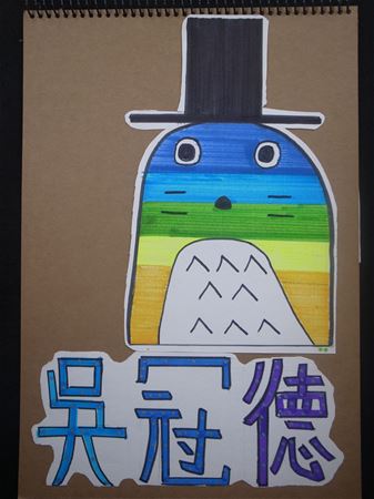 放大圖：