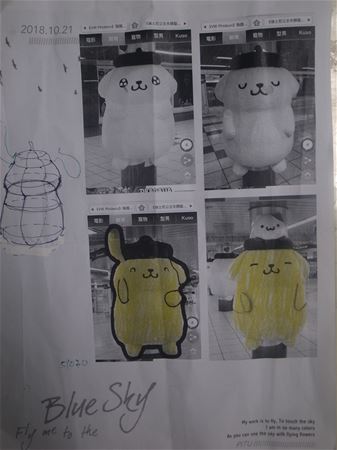 放大圖：