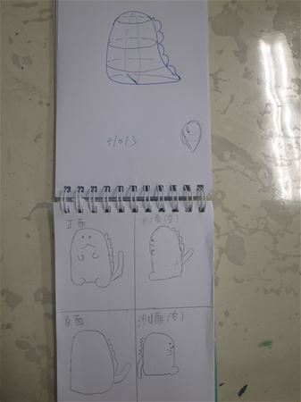 放大圖：