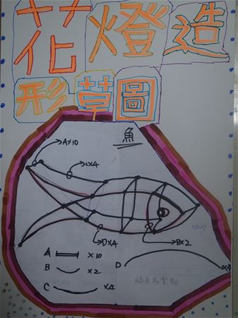 放大圖：