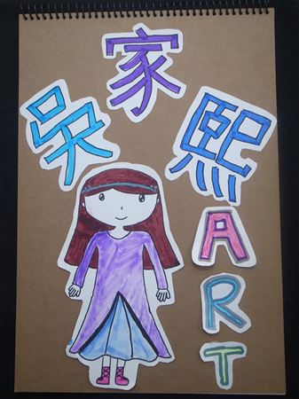 放大圖：
